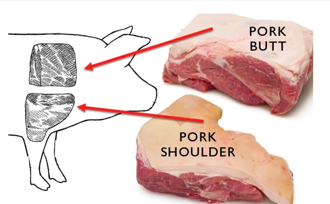 Pork Shoulder vs Pork Butt