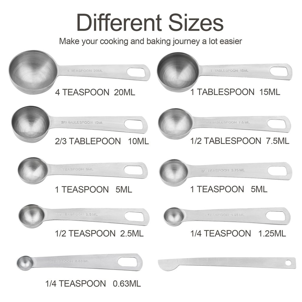 how-many-teaspoons-is-10-ml-easy-conversion-chart-swartzsdeli