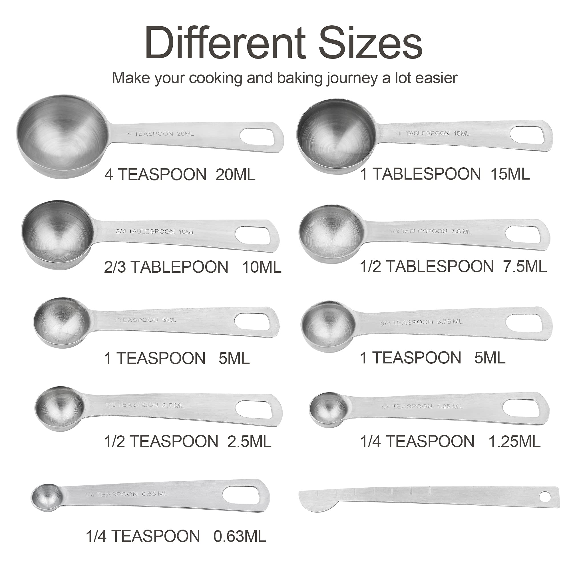 Different Measuring Spoons 