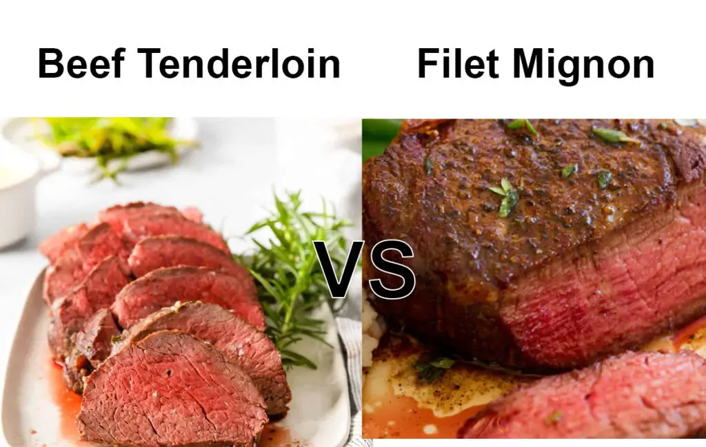 Beef Tenderloin vs Filet Mignon (Same & Difference) Swartzsdeli